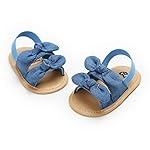 Baby Girls Sandals Summer Shoes Outdoor First Walker Toddler Girls Shoes for Summer - Image 4