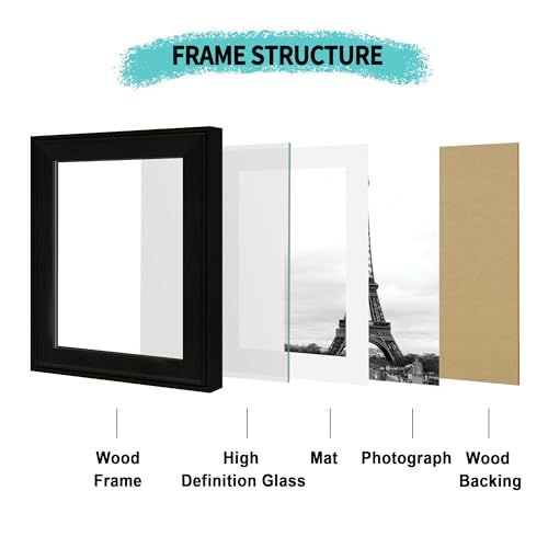 Image of iRahmen 8x8 Vintage Picture Frame with Mat 6x6 - High Definition Real Glass Wooden Photo Frames for Tabletop Display and Wall Mounting (Black, Set of 4)