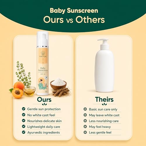 Image of Pure Aura Baby Sunscreen SPF 30 50gm, Pack of 2 - Doctor Recommended 100% Mineral Ayurvedic Sunscreen for Babies & Kids | Chemical-Free Outdoor Sun Protection for Sensitive Skin
