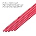 Rebower Plastic Round Rod POM Polyoxymethylene Rods Hard Bar,[for Engineering,Agriculture,Industry,DIY] - 1/4 Inch Dia 16 Inch Length/Red / 2 Pcs