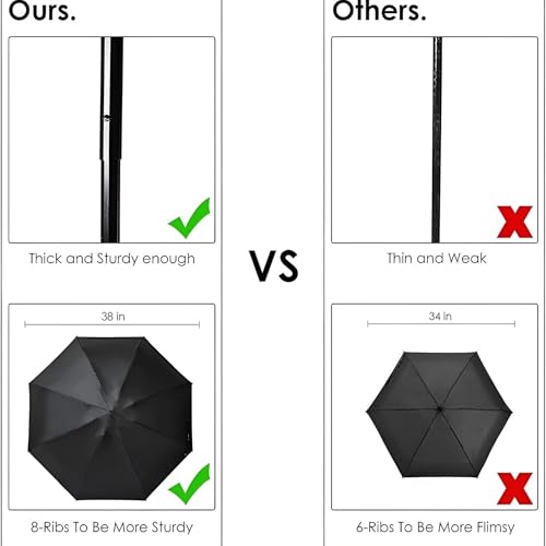 Image of SHOPPOFOBIX Umbrella, Umbrellas for Women, Umberallas for Rain Big Size Men, Umbrellas for Wind and Rain, Windproof Umberallas Large for Man, Women, Kids, Girls, Boys -8 FIBERGLASS RIBS