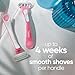 Gillette Venus Sensitive Women's Disposable Razors - Single Package of 3 Razors