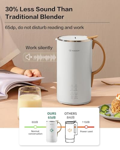 image for OK MOKKOM Automatic Nut Milk Maker 20 oz Soy Milk Maker, Homemade Almo