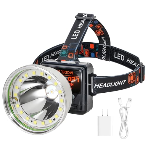 Rechargeable LED Headlamp with Flood and Spot Beam