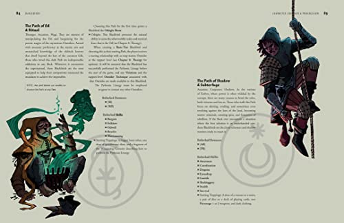 Blackbirds RPG: Powered by Zweihander RPG