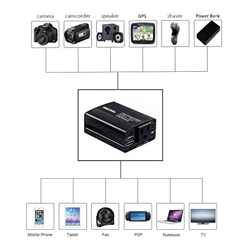 Bapdas 150W Car Power Inverter DC 12V to 110V AC Car Converter with 3.1A Dual USB Car Adapter-Black