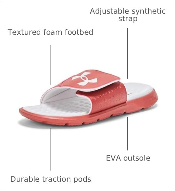 Image of Under Armour Men's Ignite Pro Slide Sandal
