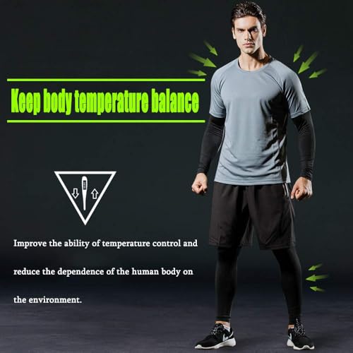 Men's Sports Running Set (Pack of 4 or 5) Athletic Shirt+Short/Compression Shirt+Pants with Coat Tracksuit Gym Suits2