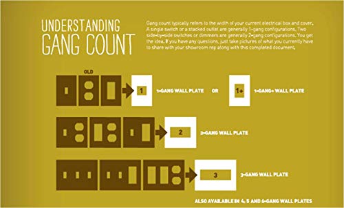 Legrand Adorne Locator Status Light, Aalsl6 #TOP3