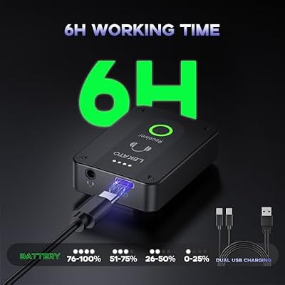 LEKATO Wireless in Ear Monitor System MS-02, Upgraded 2.4G Stereo IEM System Receiver Low Latency, Auto-Pairing,One to More, in-Ear Monitoring for Church,Band,Singer,Stage (Only Receiver)