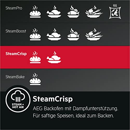 AEG BSS57606BM Einbau-Backofen mit Pyrolyse und Dampfgarfunktion