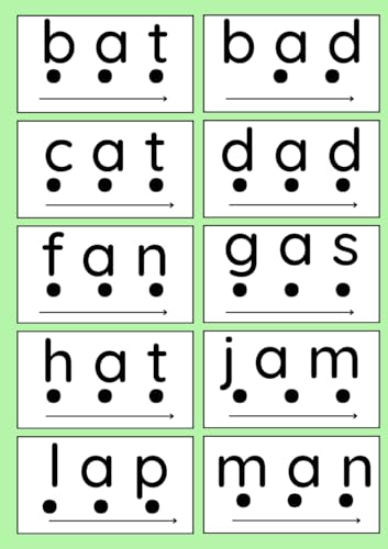 Image of Reading Practice Book for Kids (Levels 1-4) | Learn to Read with Words, Phrases, Sentences & Short Stories | Phonics-Based Early Reader for Ages 3-6 | Beginner English Reading Skills Workbook
