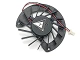 Ventilateur pour ordinateur portable