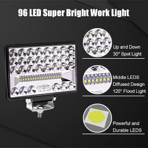 Jose2015 LU- 6INCH-WORKLIGHT-1PX 1Pc 6 Inch Led Off Road Work Light,172W Led Driving Lights 4X6 Inch Rectangular Truck Auxiliary Light Spot Flood Combo Beam Fog Lights 72000Lm thumb #2