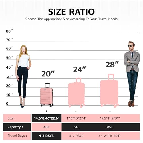 Image of AnyZip Luggage PC ABS Hardside Lightweight Suitcase with 4 Universal Wheels TSA Lock 20 24 28 Inch, Pink, 20 inch Carry-On, Solid