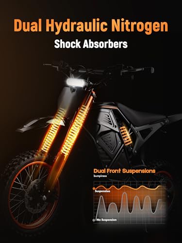 ESKUTE Electric Dirt Bike for Teens Adults, Mid-Drive Motor