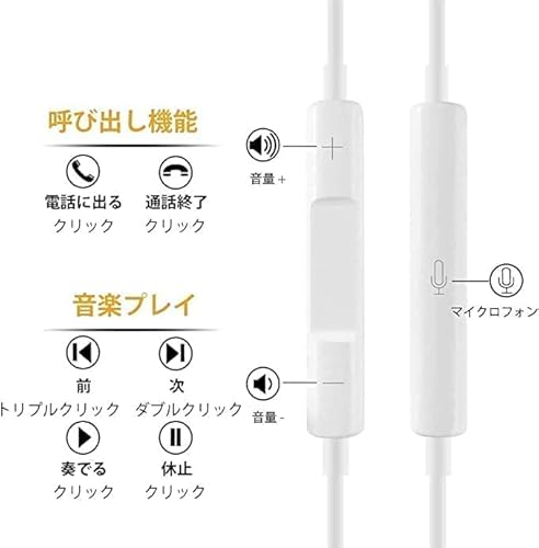 iPhone イヤホン有線 [2023MFi正規認証品] 有線 イヤフォン純正 HIFI透明な音質 重低音 マイク付き 通話対応 音量調整 ヘッドホン コンパクiPhone14/13/12/11/SE/X/XS/XR/XS/Max/8/8P/7/7P/iPad/iPod対応 (i2)