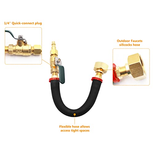 image for iFJF RV Winterize Sprinkler Systems and Outdoor Faucets Air Compressor