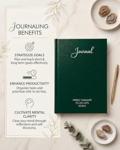 Image of Unruled Premium Hardcover Journal Notebook | Weekly Summary, To-Do Lists & Goal Planner | Undated Productivity Journal | A5 Size, Smooth Writing Pages | 100gsm Thick Paper, 80 Sheets /160 Pages Per Book | Elegant Notebook for Work, Study & Personal Planning GREEN, Blank)