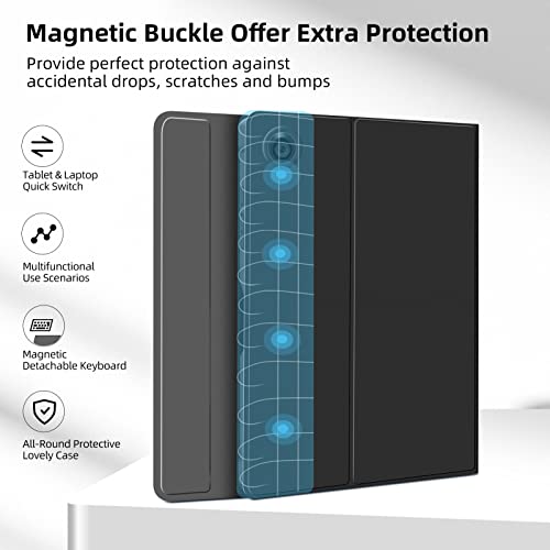 Juqitech Backlit Keyboard Case For Samsung-Galaxy-Tab A8 10.5 2022, Strong Magnetic Book Cover Soft Case Detachable Wireless Keyboard For Tablet Sm-X200/X205/X207 Kickstand Case, Magnetic S Pen Holder #TOP6