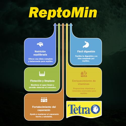 Tetra USA ReptoMin Sticks Reptile Food (10.5 Oz)