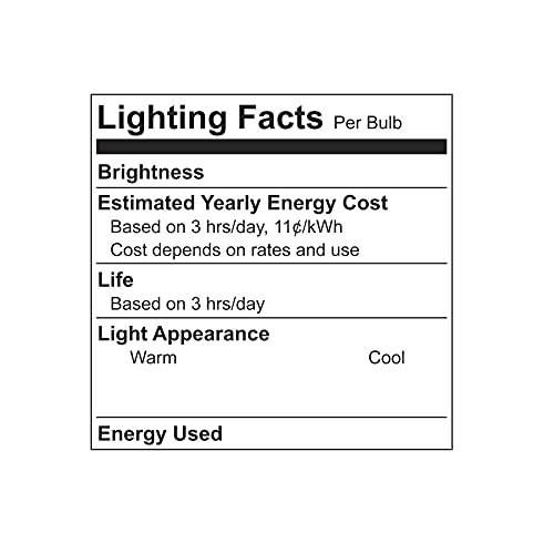 Ge Lighting Halogen Light Bulbs, A19 Light Bulbs, 29-Watt, 430 Lumen, Medium Base, Soft White, 12-Pack, General Purpose White Light Bulbs, Replacement For 40-Watt Light Bulbs #TOP4