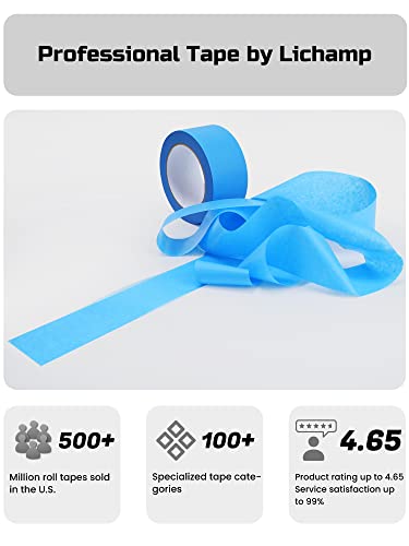 Lichamp Blue Painters Tape, 2 Bulk Pack 1.9 Inch By 55 Yards Paper Tape, Blue Masking Tape For Crafts Arts #TOP6
