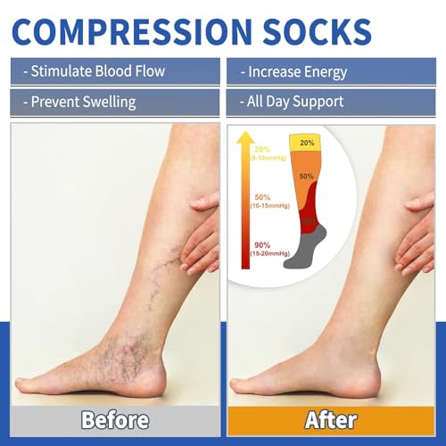Image of 3 Pairs Knee High Graduated Compression Socks For Women and Men - Best Medical, Nursing, Travel & Flight Socks - Running & Fitness - 15-20mmHg