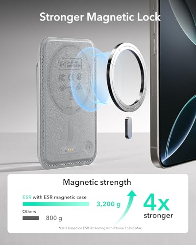 Image of ESR for MagSafe Wallet with Find My, 5-Card Holder, 3,200g Magnet for iPhone 16 /15 /14 /13 /12 (Excludes Mini), Grey