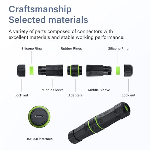 Acoplador Impermeable USB C Panel Montaje Hembra a Hembra miniatura 3
