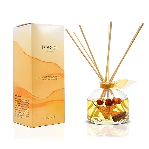 Round Diffuser Collection