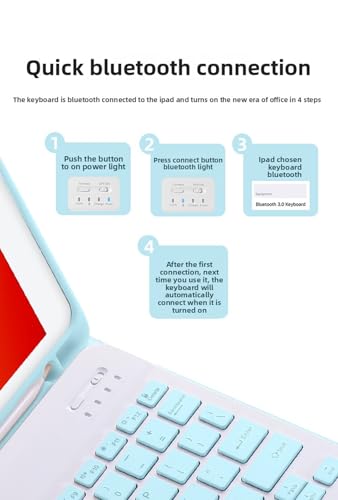 Étui clavier iPad Mini 2024 protection fine souris Bluetooth
