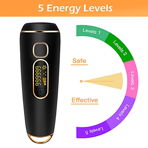 IPL Laser Hair Removal for Women and Men Hair Remover Facial Whole Body Machine Permanent Painless Device at Home 999,999 Flashes(Orange) - Thumbnail 3