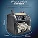 DETECK DT500 Mixed Denomination Money Counter, Multi Currency, Bill Counter 2CIS/UV/IR/MG/MT Counterfeit Detection, Cash Counter Serial Number, Printer Enabled