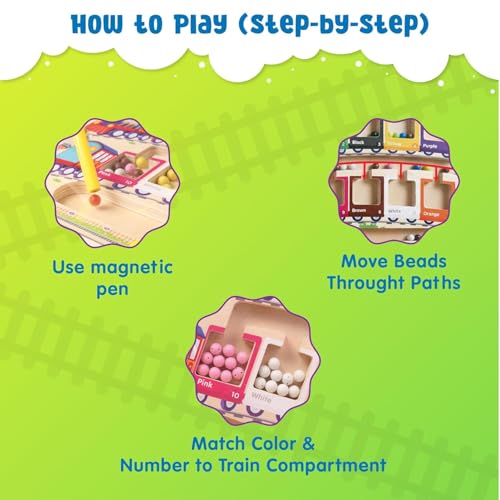 Image of Spartan Kids 3 in 1 Train Magnetic Maze Wooden Learning Toy, Magnetic Color Sorting Board and Colour Sorting Set for Counting, Fine Motor Skills and Preschool Fun