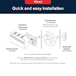 Heath Zenith Wired Mechanical Doorbell Chime, White, Plastic, Wired, 2 Tunes, Vertical, Horizontal, 80 dB, Button Not Included - Image 5