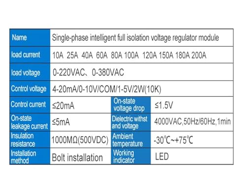 Módulo regulador de voltaje 220V para control térmico y motores 5