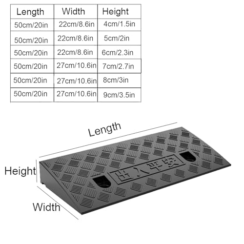 Rampas de Curb para Sillas de Ruedas 22x5 cm Negro miniatura 2