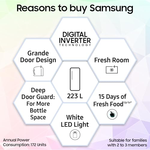Image of Samsung 223 L, 3 Star, Digital Inverter, Direct-Cool Single Door Refrigerator (RR24C2Z23CR /NL, Red, Camellia Purple, Base Stand Drawer)