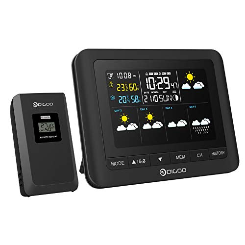 Stazione meteorologica a cinque giorni DIGOO