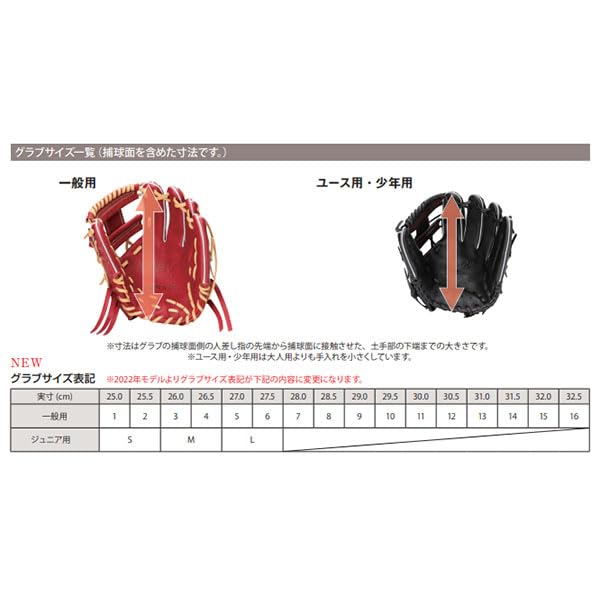 Amazon | 野球 ザナックス 硬式グローブ グラブ 内野 内野手用 WB1型