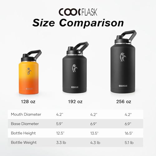 Image of Coolflask Titan Gallon Water Bottle Insulated with Large Handle Spout Lid