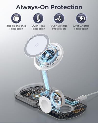 Image of Wireless Charger for IPhone, 3-in-1 Magnetic Charging Station for Apple, MagSafe Charger Stand for IPhone 17 Air 16 15 14 13 12 Series, Airpods Pro, Apple Watch Ultra, Foldable, No Adapter, White