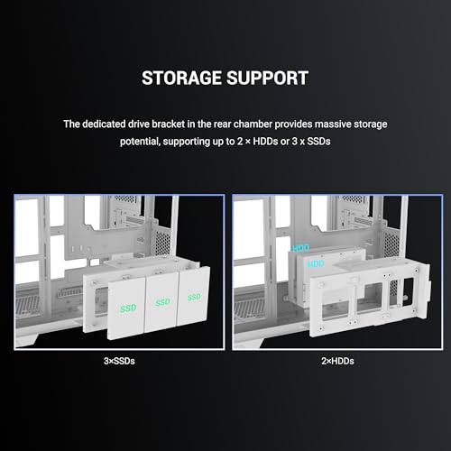Image of SAMA V52 ATX Mid Tower PC Case, Dual-Chamber Panoramic Tempered Glass Gaming Case, Back-Connect ATX Support, Type-C USB 3.2, Supports 420mm GPU & 360mm Radiator, 7 ARGB PWM Fans Included, White