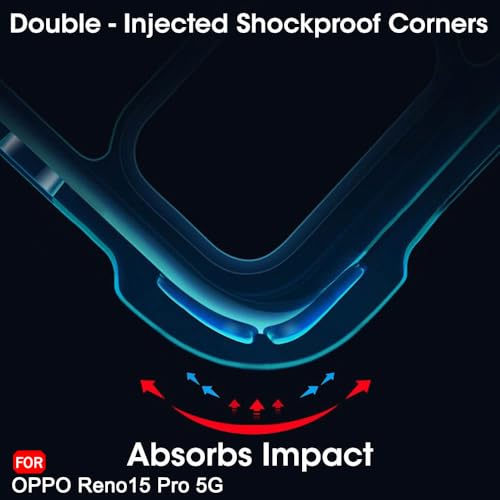 Image of TheGiftKart Crystal Clear Back Cover Case for Oppo Reno 15 Pro 5G | 360 Degree Protection | Shock Proof Design | Transparent Back Cover Case for Oppo Reno15 Pro 5G (PC & TPU, Transparent Bumper)