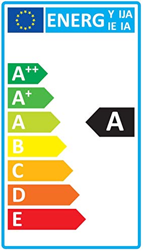 LED da incasso illuminazione intorno illuminazione...