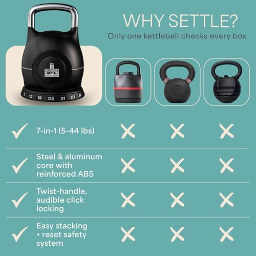 Image of LifePro 7-in-1 Adjustable Kettlebell - PowerStone, Die-Cast Aluminum & Steel, Space-Saving Set with Handle-Twist Adjustment - Strength Training Kettlebell with Storage Base