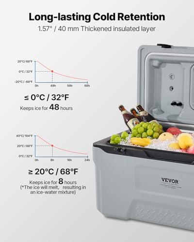 Walk-in cooler cooler King system