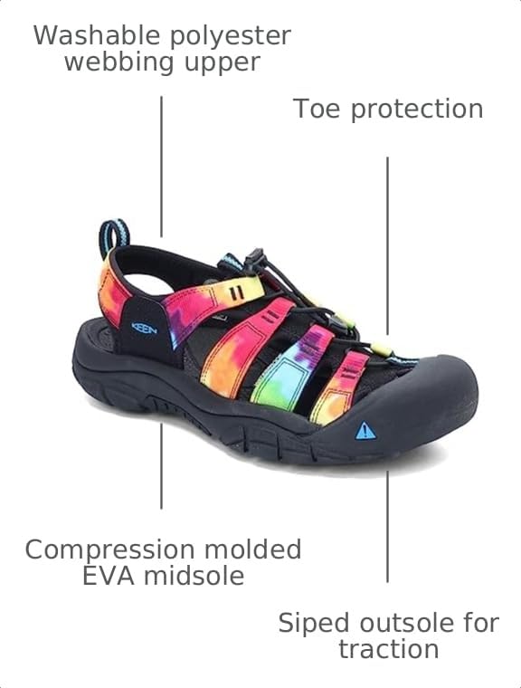 Image of KEEN Men's Newport H2 Closed Toe Water Sandals