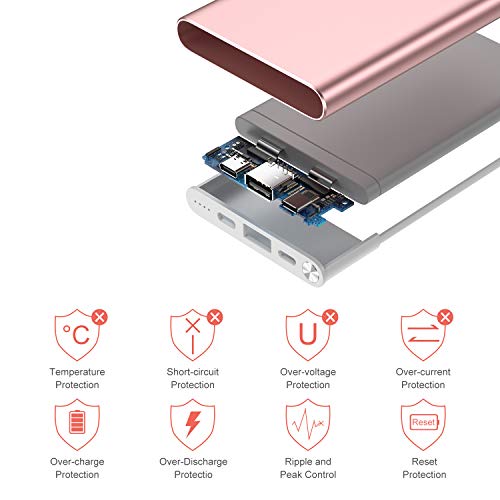 10000Mah Pd 3.0 Power Bank Portable Charger Quick Charge Usb C 18W Fast Charging Battery Pack Compatible For Iphone 14 13 12 11 X Xs Pro Max Xr 8 Ipad Mini Samsung Galaxy S20 S10 S9 S8 Smartphone Pink #TOP6